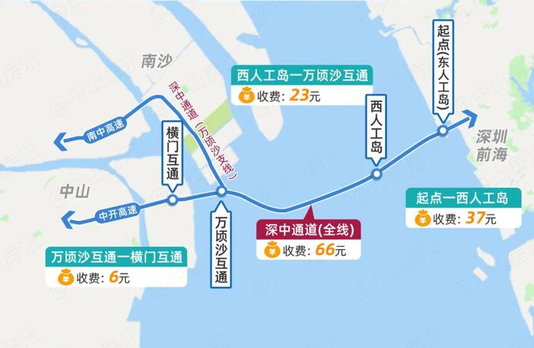 深中通道什么时候开通深中通道今日通车了吗深中通道开通去珠海方便吗 汽车13