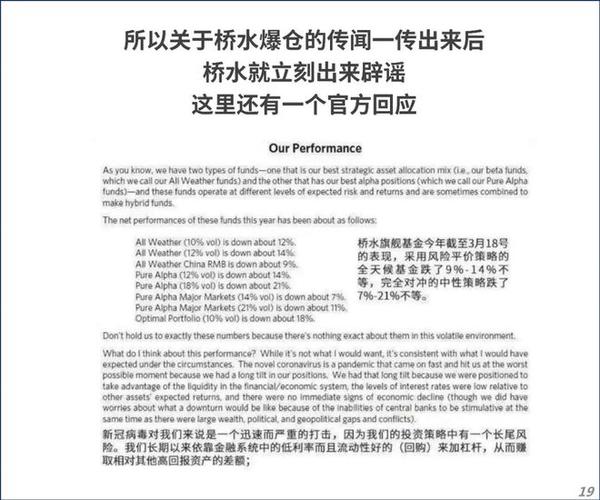 桥水基金爆仓会对风雨飘摇的全球金融带来怎么样的影响辟谣洪水冲毁风雨桥的句子辟谣洪水冲毁风雨桥 长安(584119)