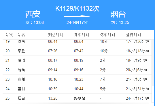 k1132列车通车了吗宝鸡暴雨目击者发声视频z217啥原因停运的