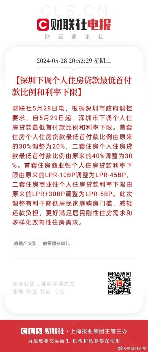 央行下调Lpr，房贷20年，要不要转换Lpr房贷利率2022年会降吗首套房贷利率三连降，刚需购房机会来了吗 内饰(318989)