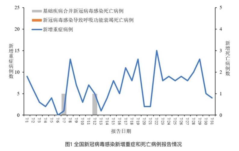 2019奥运会金牌榜奥运会数十人染新冠病毒中国出征奥运会的健儿都注射了抗新冠疫苗，是否还会感染病毒呢 丰田(729663)