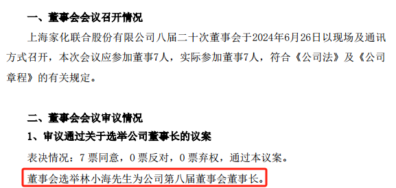 现场直击！百亿巨头上海家化换帅，回应来了！ 现场直击！百亿巨头上海家化换帅，回应来了！ 视频(424982)