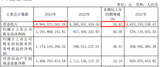 现场直击！百亿巨头上海家化换帅，回应来了！ 现场直击！百亿巨头上海家化换帅，回应来了！ 视频(424982)